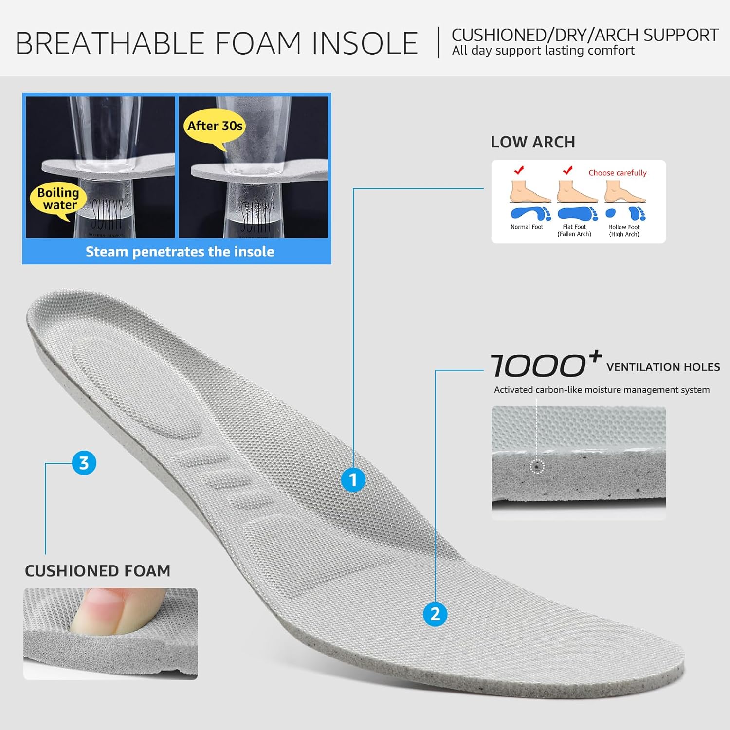 Ortho Pro | Breathable walking sneakers