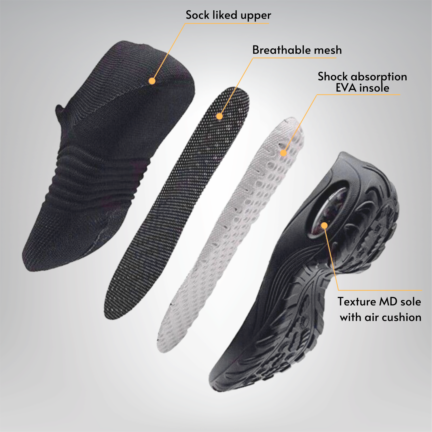Ortho Pro | Breathable Premium Sneakers